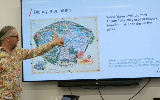 Game Design Thinking for Associations