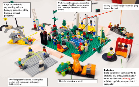 ESAE Lego Serious Play Workshop